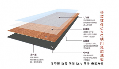 SPC地板